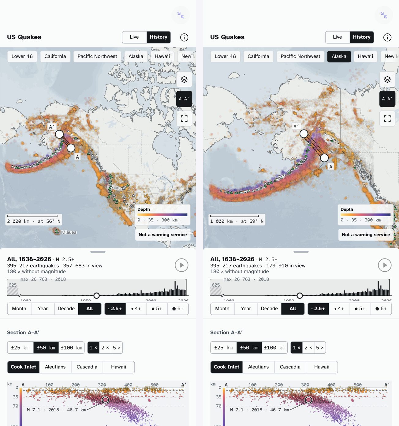 US Quakes in Snuggery: the Lower 48 with the last month's earthquakes and the record strip, and Alaska with a true-scale cross-section of the Cook Inlet slab