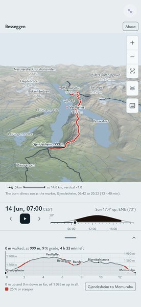Besseggen in full screen